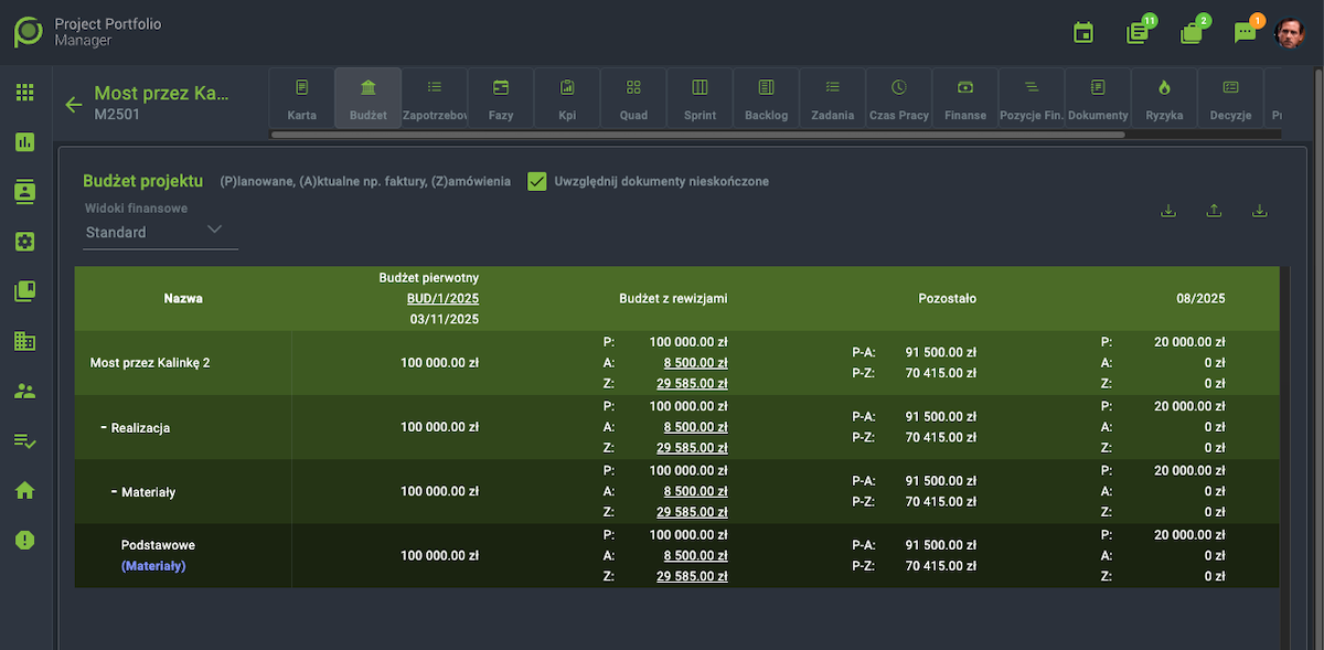 Budżet projektu — plan vs. wykonanie