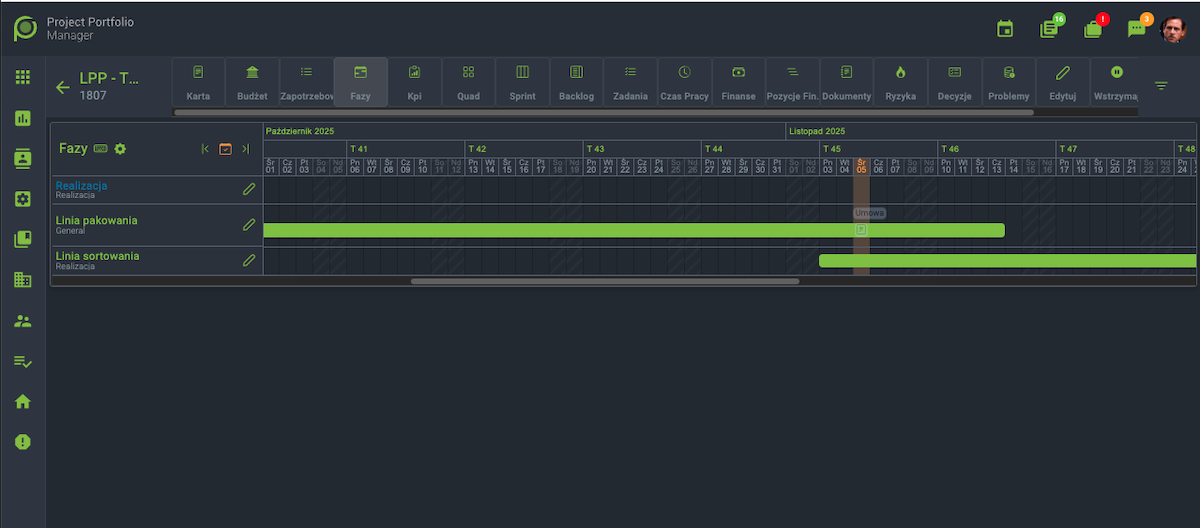 Harmonogram — widok Gantta